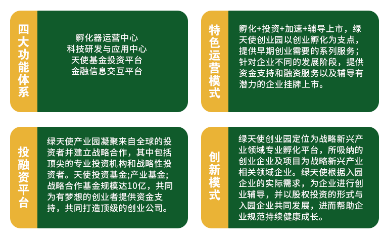 四大優(yōu)勢.png