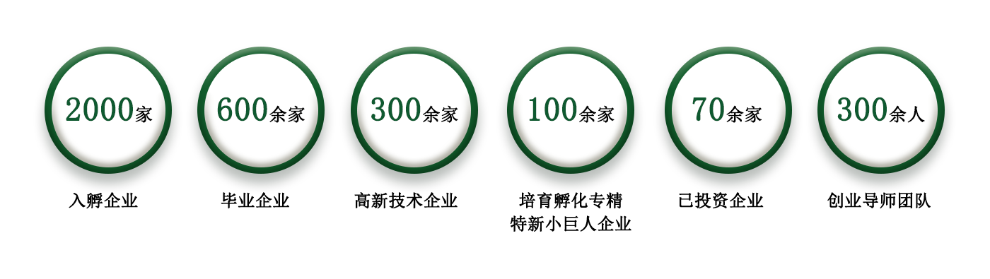 國家級(jí)改版.png