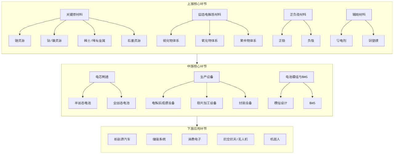 2505082.png