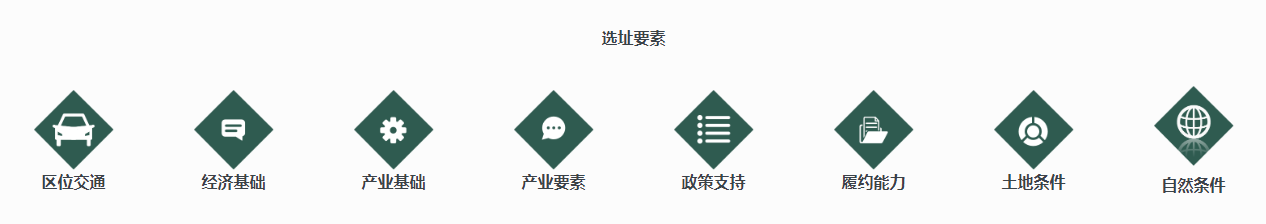企業(yè)如何選址?注意這六點(diǎn)事半功倍!